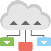 Cloud Services